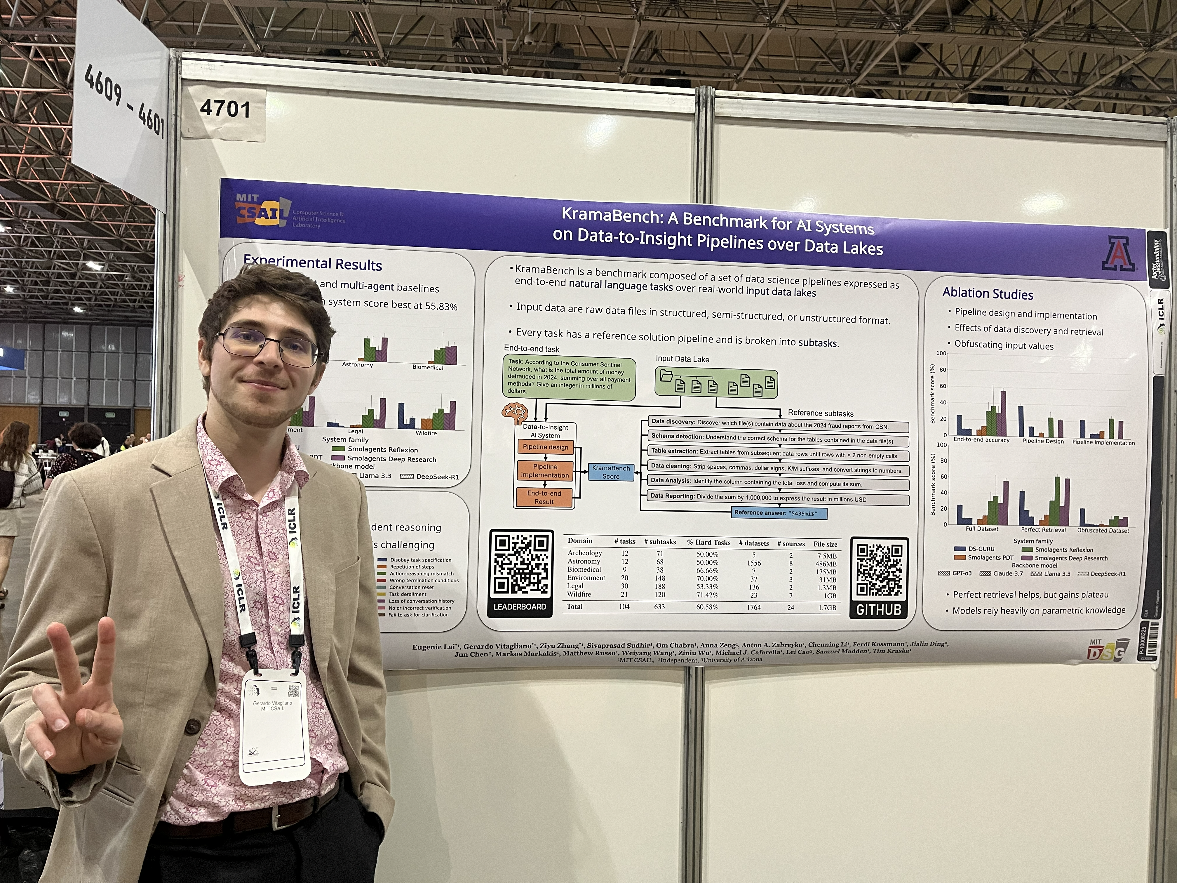 Presenting KramaBench at ICLR